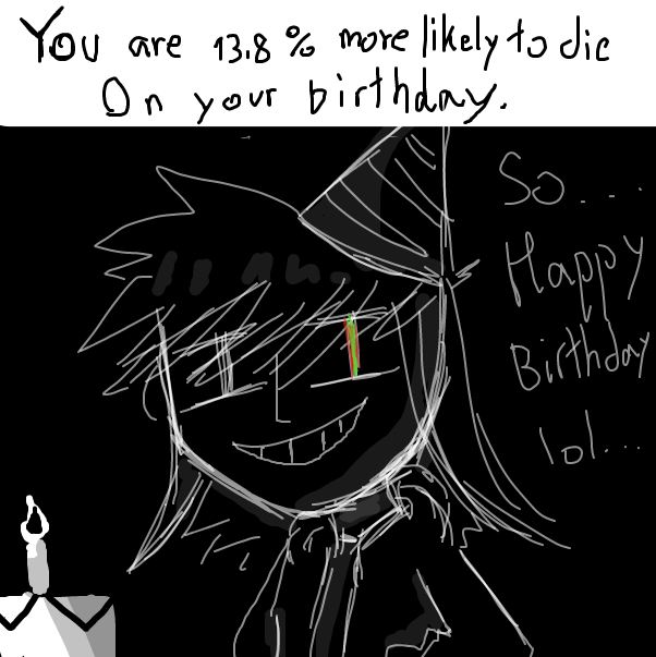 According to a 2012 study published in the journal Annals of Epidemiology, humans are 13.8 percent more likely to die on their birthday than on any other day of the year. That's according to Swiss mortality statistics from 1969 to 2008.  - Online Drawing Game Comic Strip Panel by FifaSam