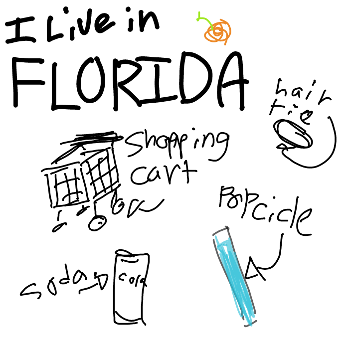  - Online Drawing Game Comic Strip Panel by Razputin