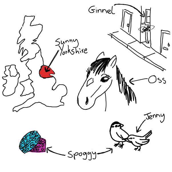  - Online Drawing Game Comic Strip Panel by EggLeon