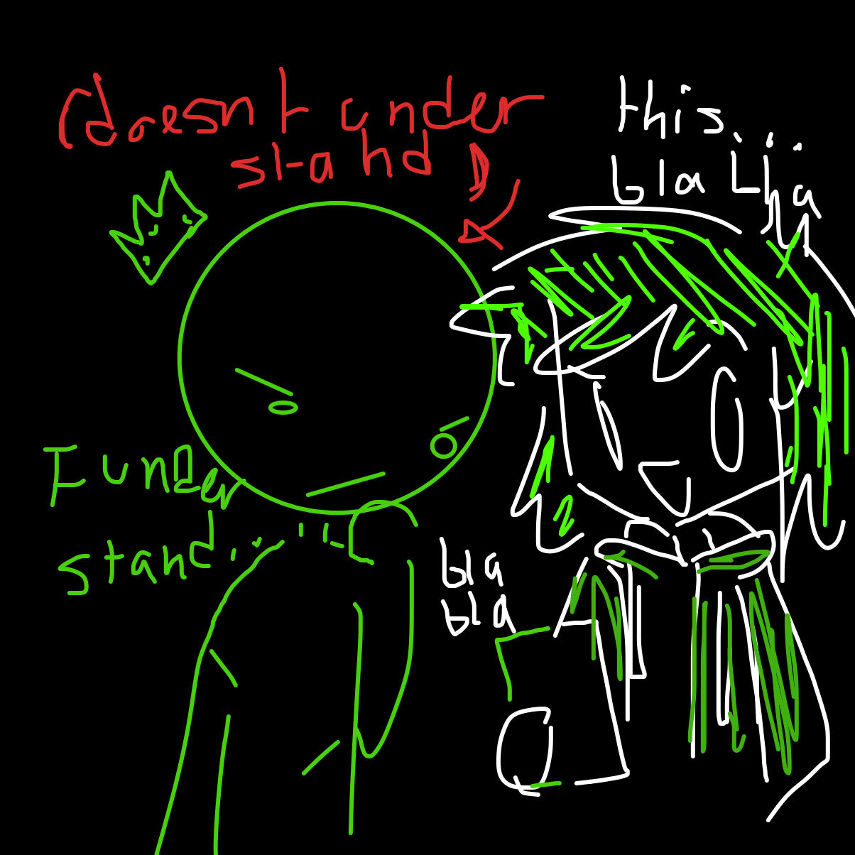  - Online Drawing Game Comic Strip Panel by Razputin