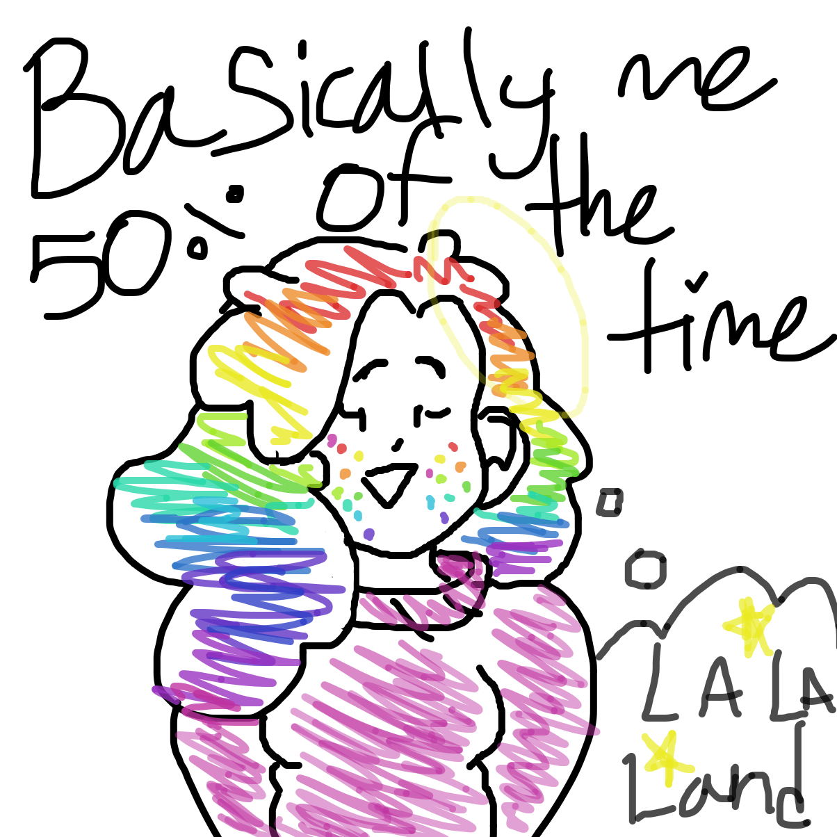 Basically me 90% of the time is off in La La land - Online Drawing Game Comic Strip Panel by YanaTheDankest
