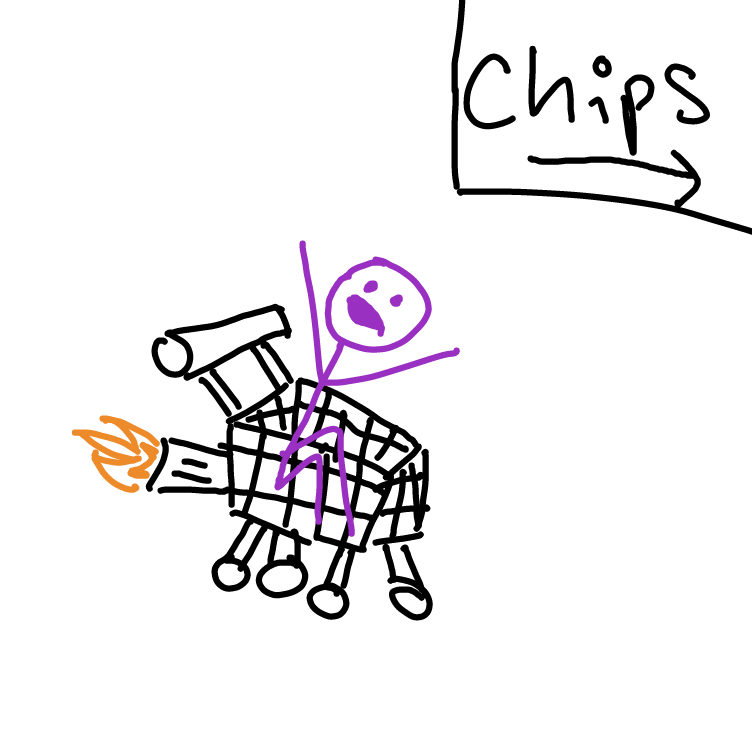 Drawing in Supermarket Trolley Racing by Daner