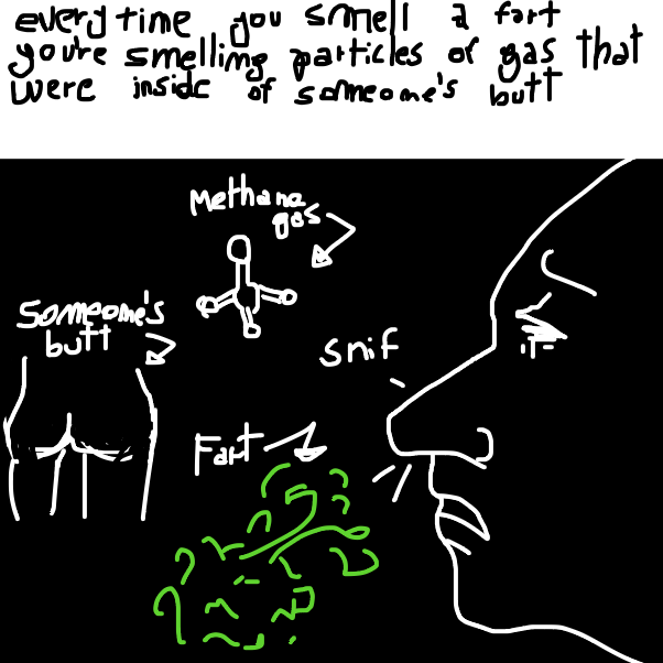 Sandwich - Online Drawing Game Comic Strip Panel by RafaelH