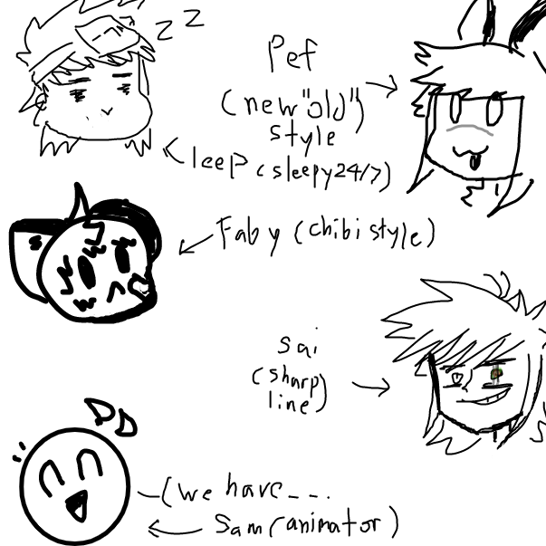 Drawing in ask my persona anything anyone  by FifaSam