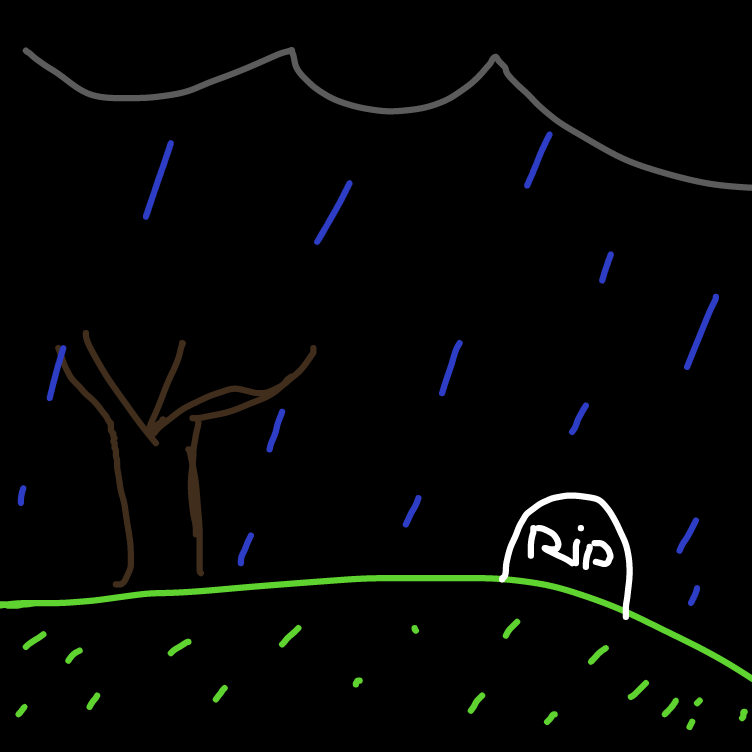 Drawing in RAIN by pewpew