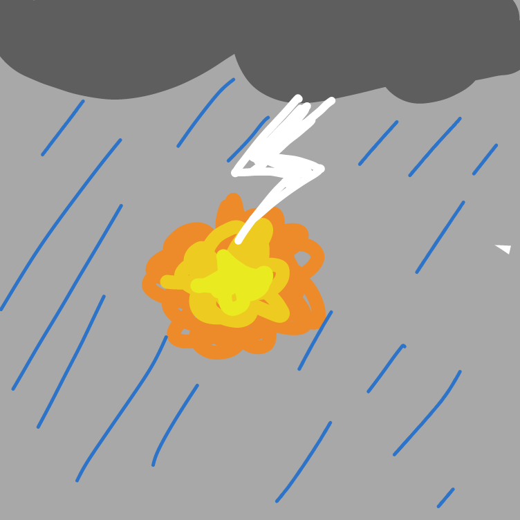 Drawing in hvidstengruppen by pewpew