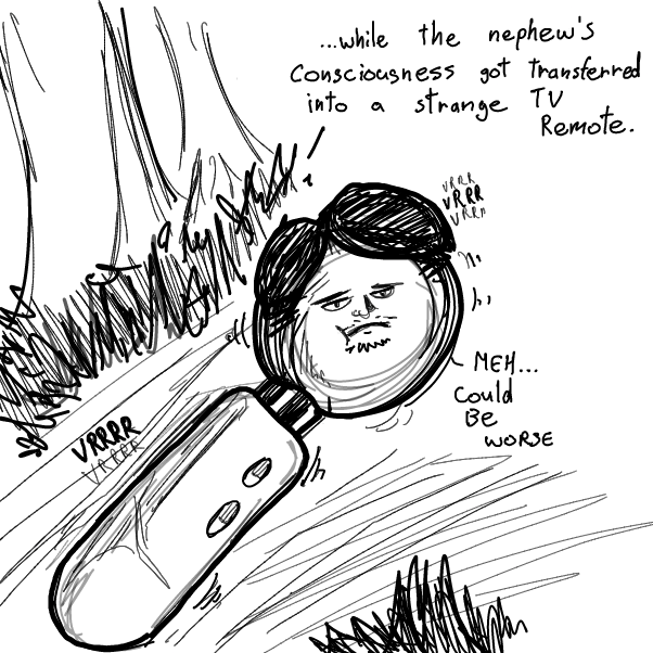  - Online Drawing Game Comic Strip Panel by Mothbunita