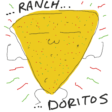  - Online Drawing Game Comic Strip Panel by Potato Man