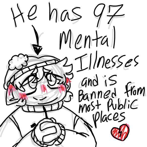 lmao wholesome chungas 100 r/chonkers  - Online Drawing Game Comic Strip Panel by jello