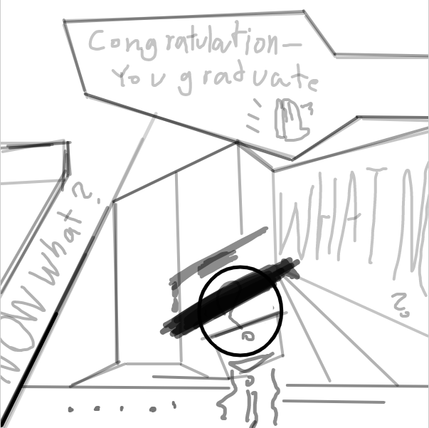 What is an example of liminality?
Liminality is a state of transition between one stage and the next, especially between major stages in one's life or during a rite of passage. ... Example: After graduation, many students find themselves in a state  - Online Drawing Game Comic Strip Panel by FifaSam