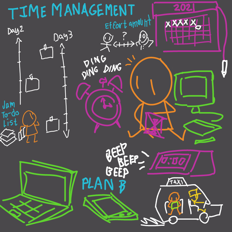  - Online Drawing Game Comic Strip Panel by SeanTrunks