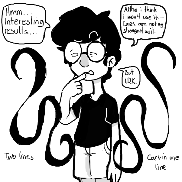 Drawing in testing how to line by Sluggishfella