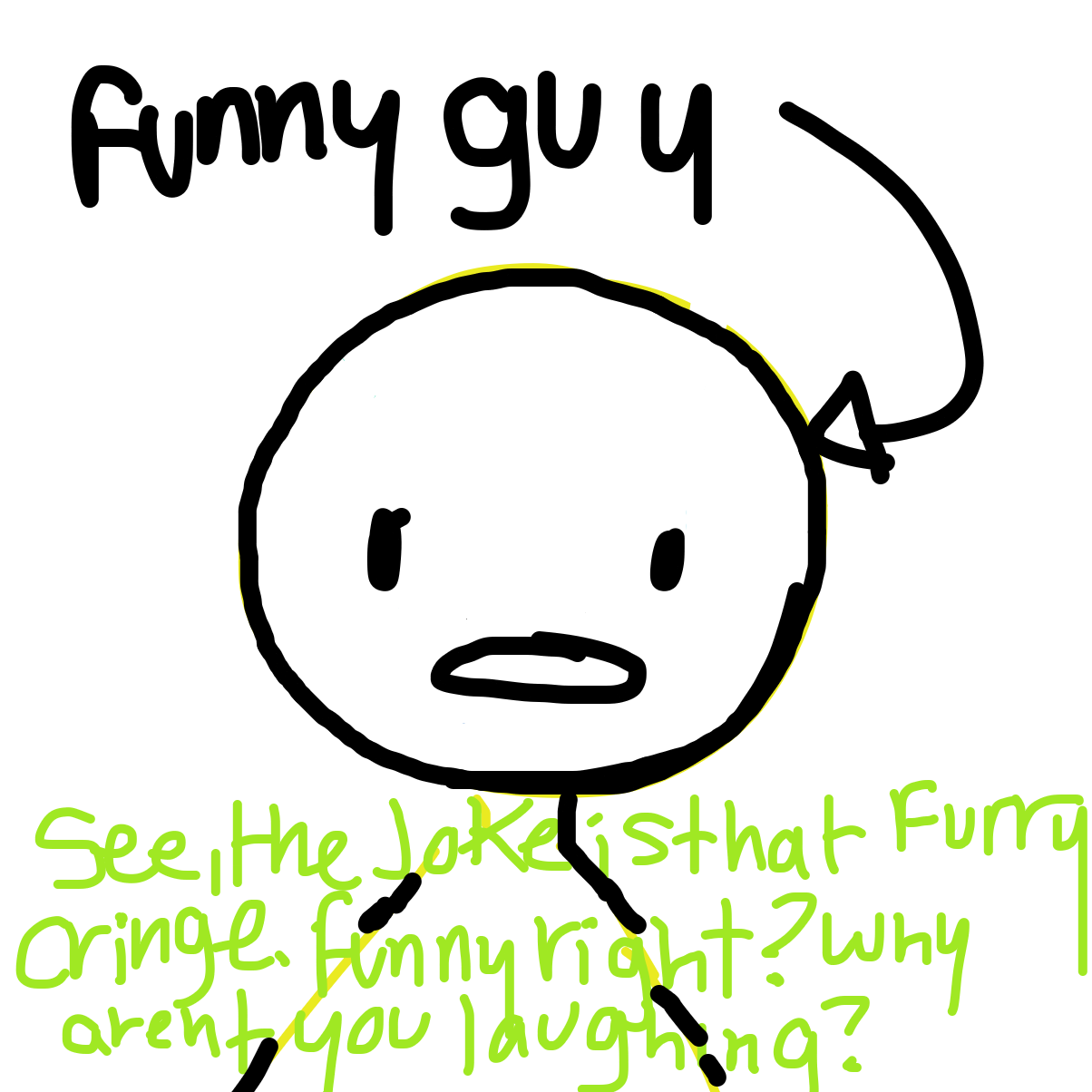  - Online Drawing Game Comic Strip Panel by Razputin