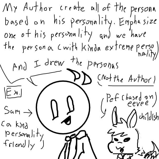 welp i'll explained it on the comment - Online Drawing Game Comic Strip Panel by FifaSam