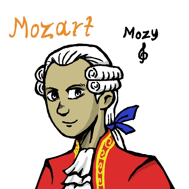  - Online Drawing Game Comic Strip Panel by SeanTrunks