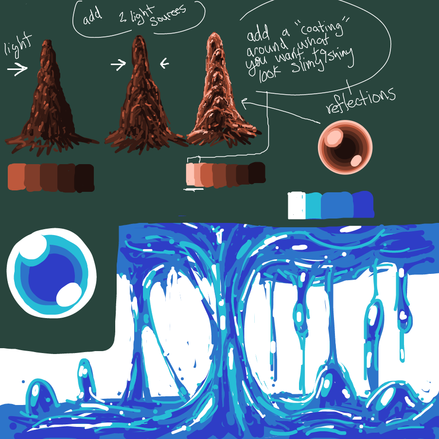 I'm no rocket artist, but these are techniques I personally use when making something slimy. Hope it offers some help to you. - Online Drawing Game Comic Strip Panel by Pax