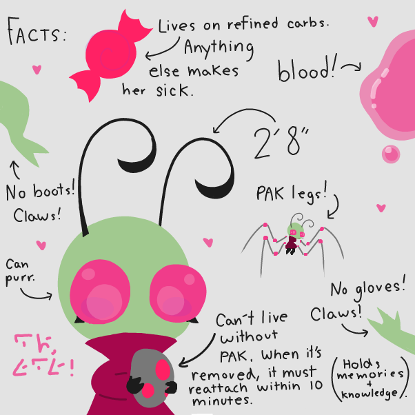 Facts! - Online Drawing Game Comic Strip Panel by Elle