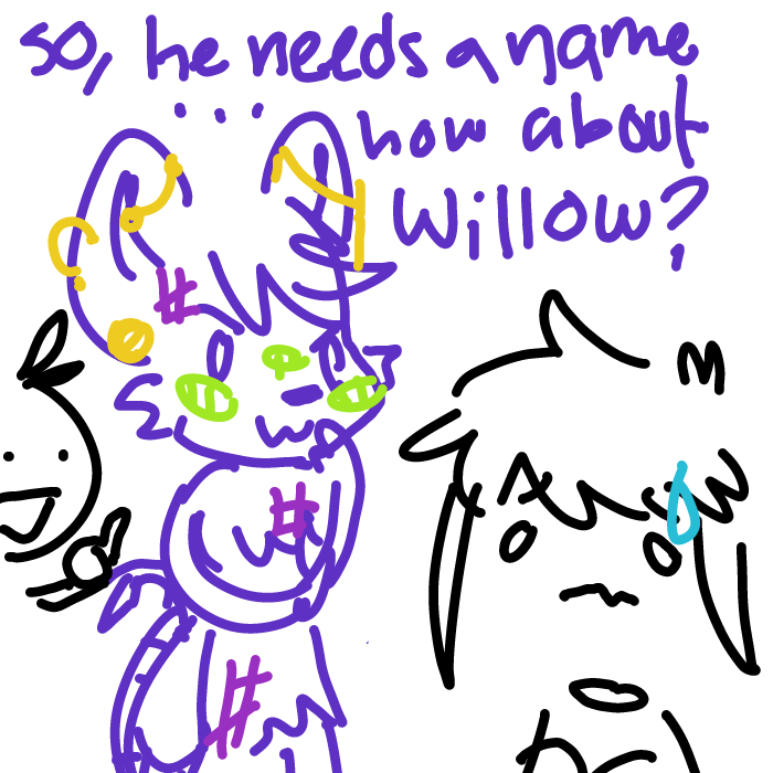 this is my fursona, ratz! xD - Online Drawing Game Comic Strip Panel by Razputin