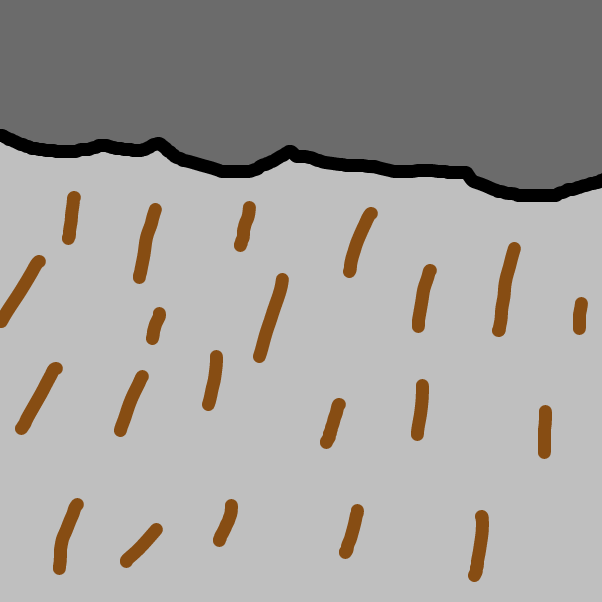 It's not just any kind of rain, it's a literal SHITSTORM! - Online Drawing Game Comic Strip Panel by Yitsul