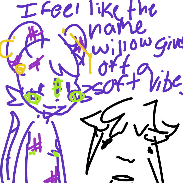 Drawing in ey... what his name? by Razputin