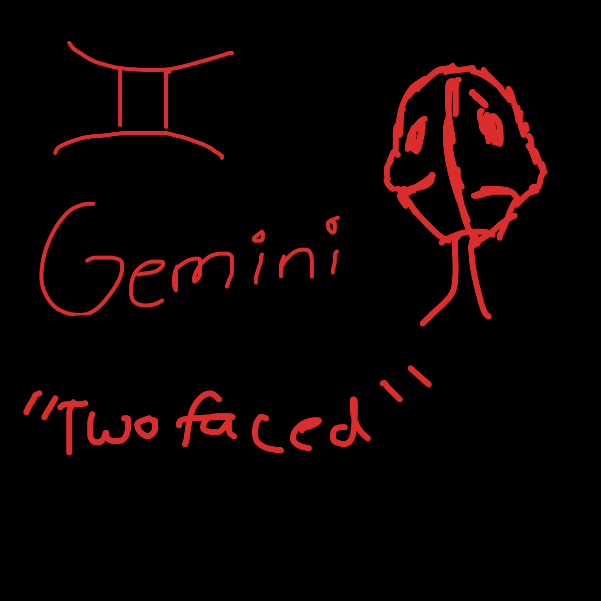 I dunno - Online Drawing Game Comic Strip Panel by Uglyhuman