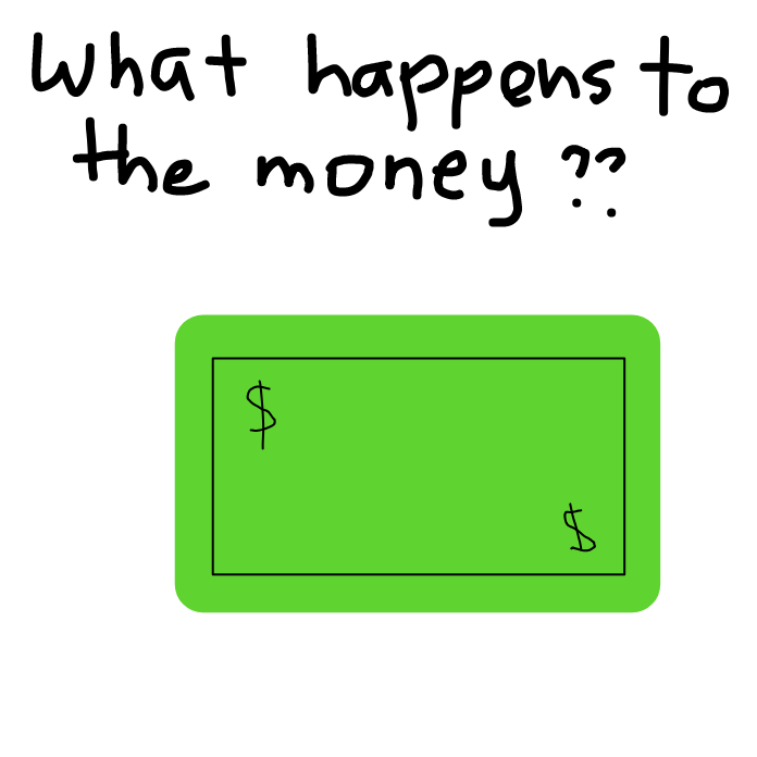  - Online Drawing Game Comic Strip Panel by Mozart