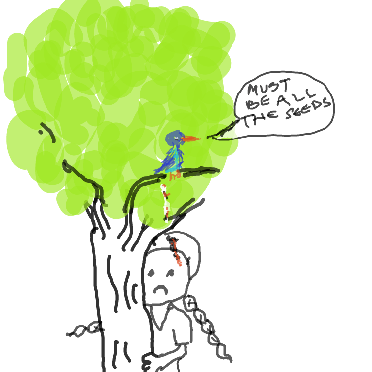 BIRDY WENT NO 2 - Online Drawing Game Comic Strip Panel by MM Braders