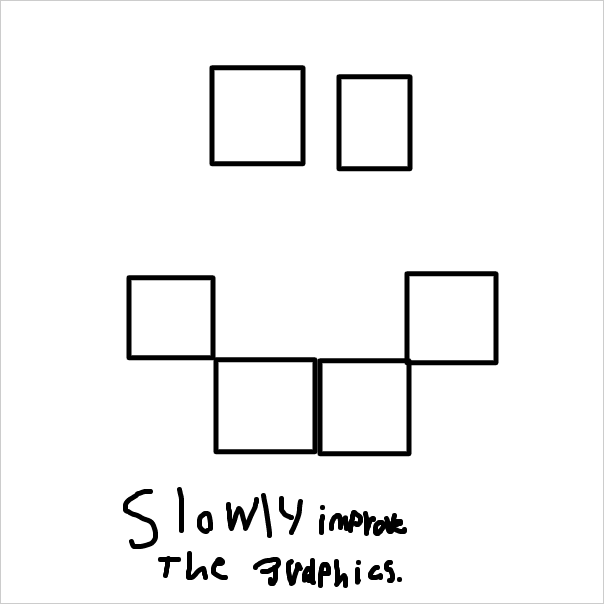 Drawing in Give this higher graphics by Stormy star