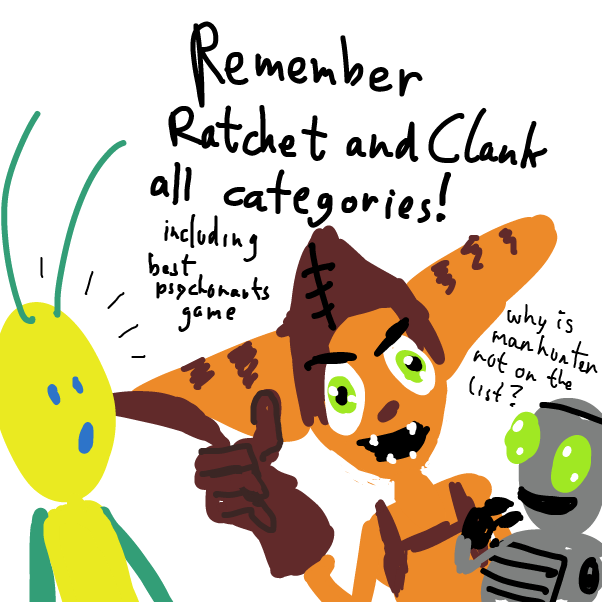 for the record I have not played a single one of the nominees - Online Drawing Game Comic Strip Panel by Peyocay