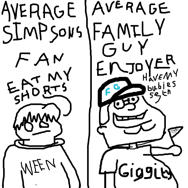 Drawing in Make ur own AverageFan vs AverageEnjoyer meme by BananaDoc