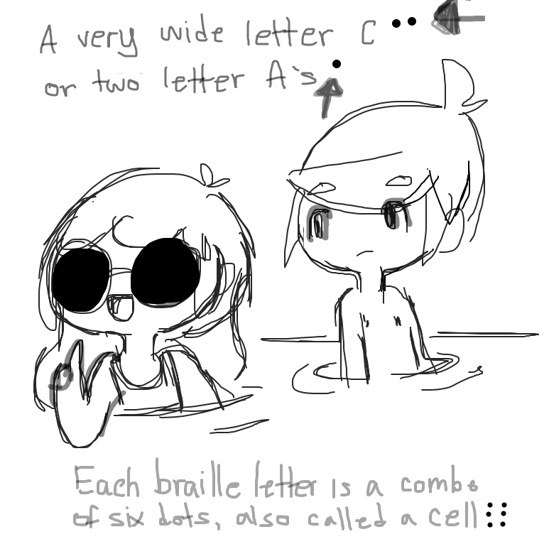  - Online Drawing Game Comic Strip Panel by Juleefish 