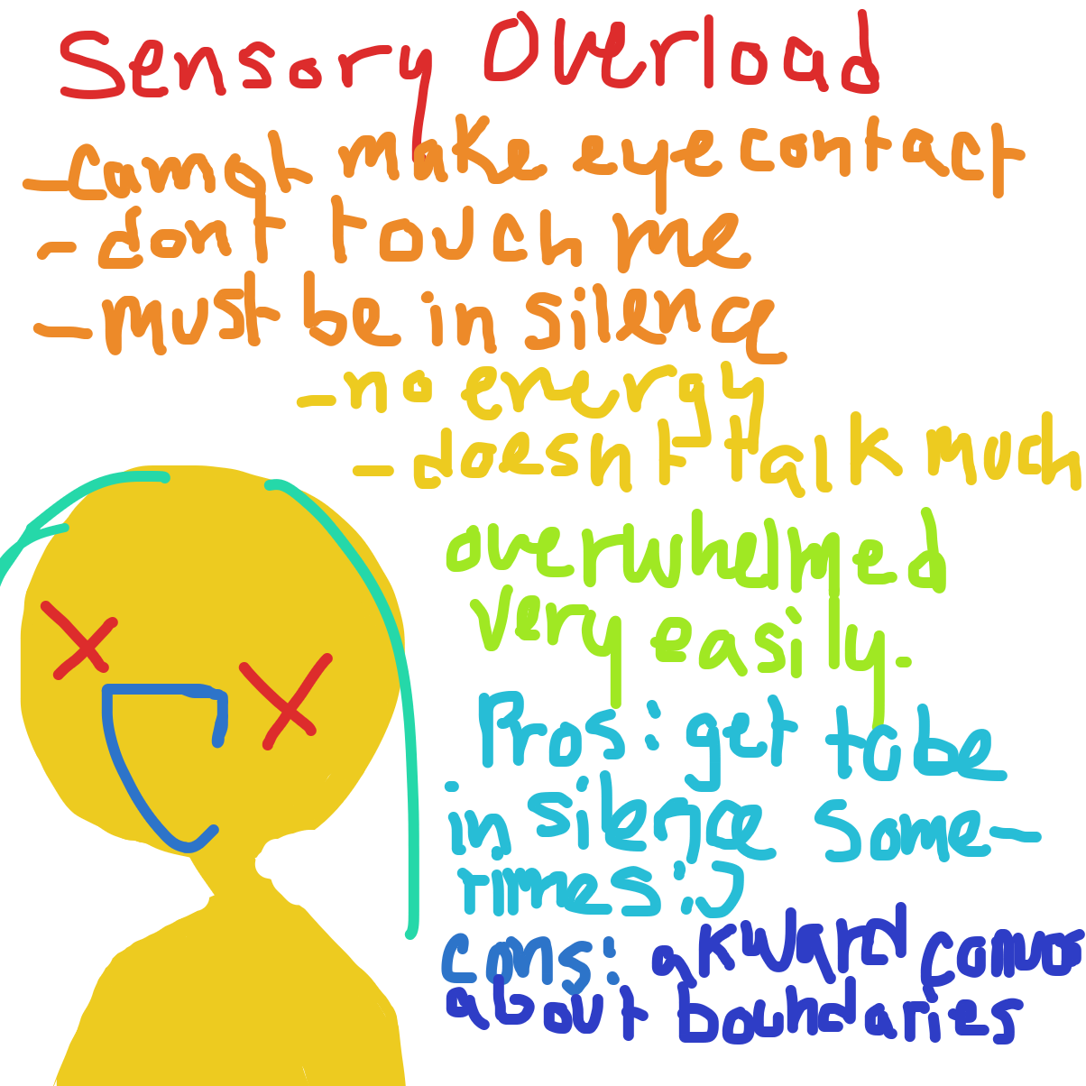 I present to you: autism - Online Drawing Game Comic Strip Panel by Razputin