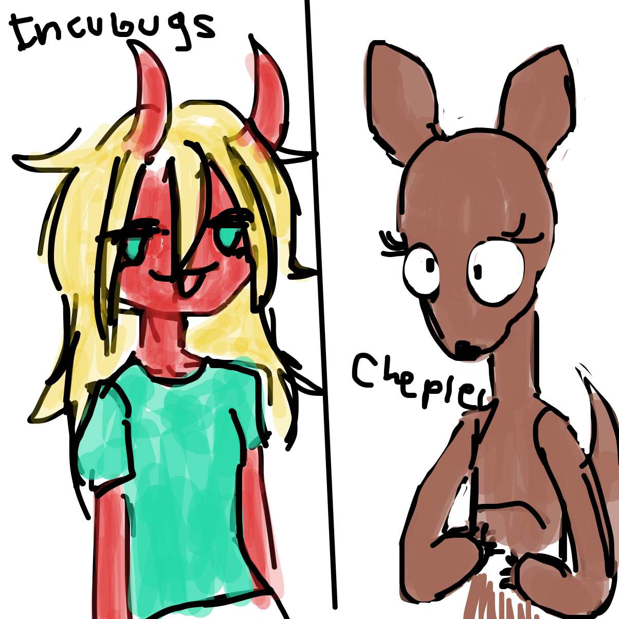 Drawing in Artist appreciation  by razzmatazz