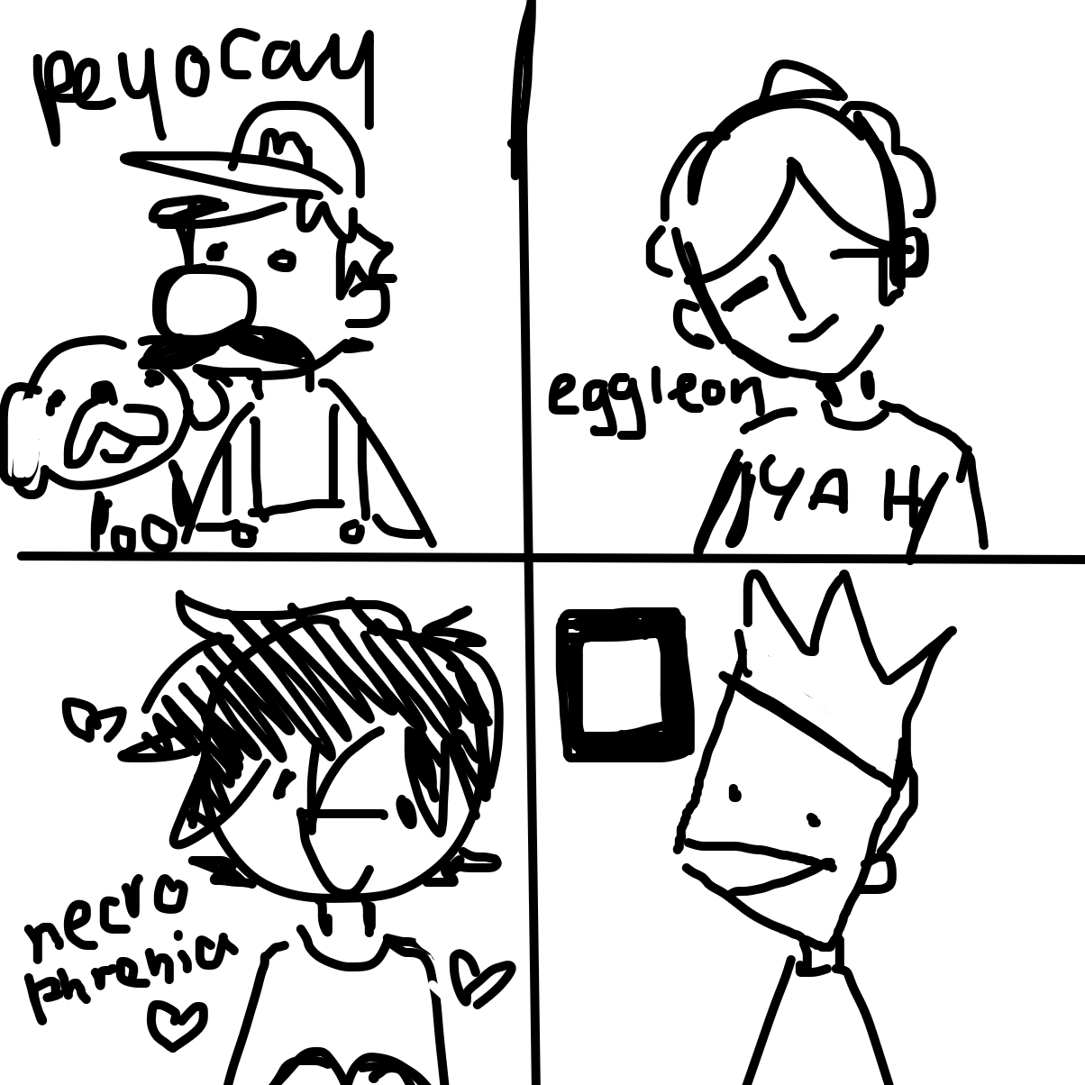 Drawing in Artist appreciation  by razzmatazz