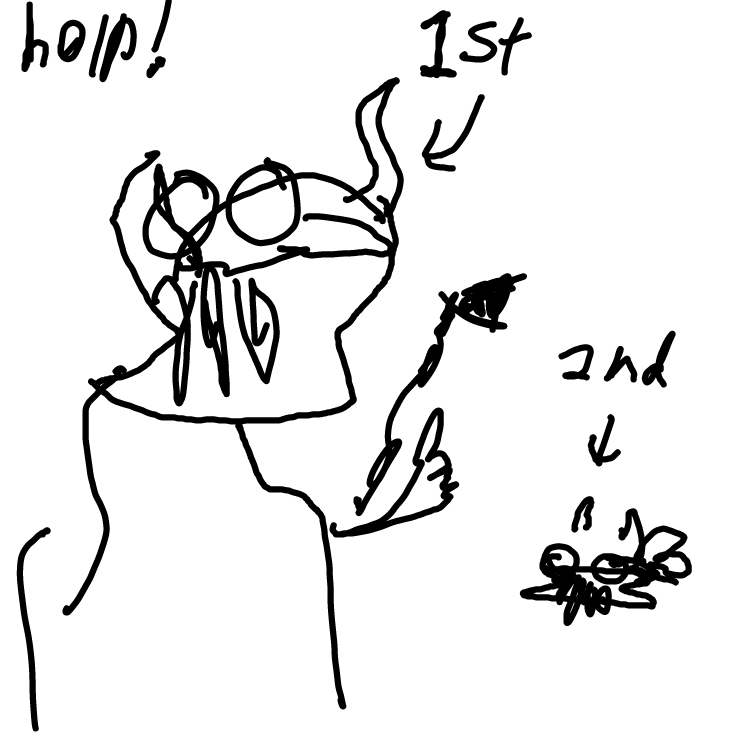 the 2nd 1 is drawing me blindfolded while blindfolded as a blindfold - Online Drawing Game Comic Strip Panel by Timebreak