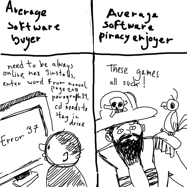 a crime where the punishment is the crime itself - Online Drawing Game Comic Strip Panel by Peyocay