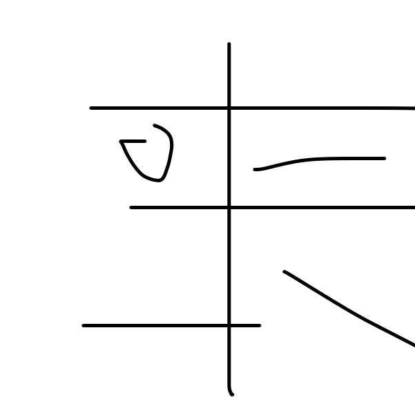 Drawing in KKK by KennyVien