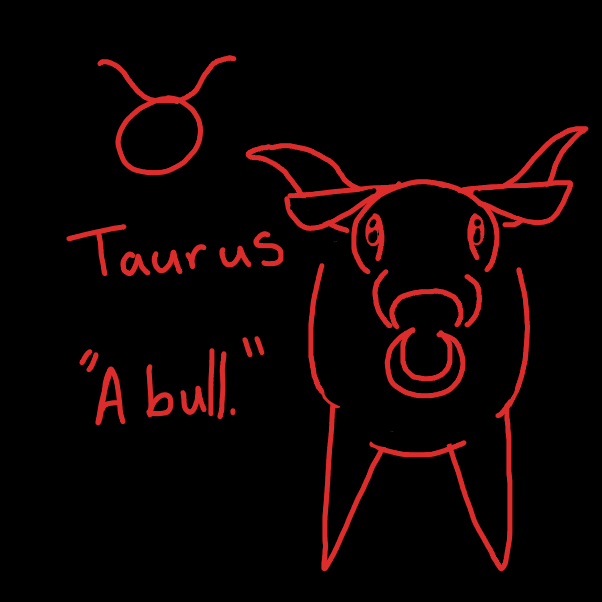 Drawing in Zodiac signs idk by EggLeon