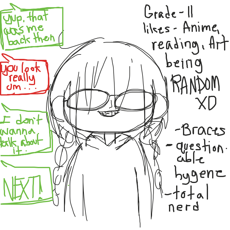  - Online Drawing Game Comic Strip Panel by Juleefish 