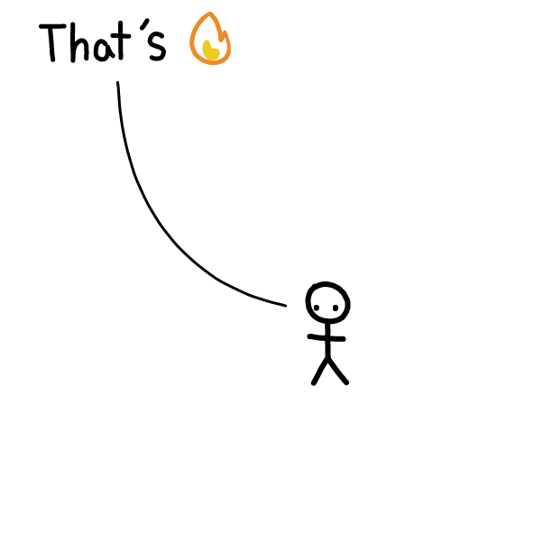  - Online Drawing Game Comic Strip Panel by Elle