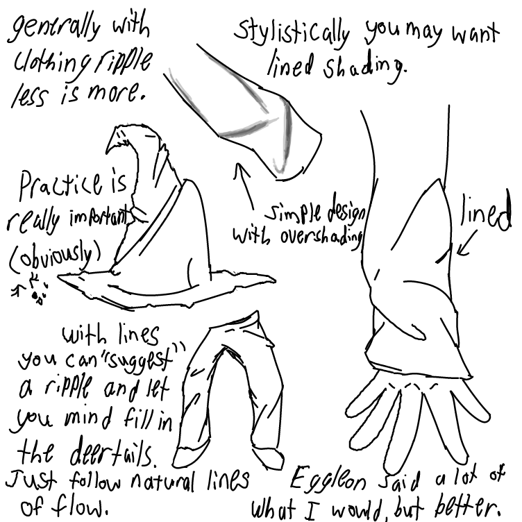  - Online Drawing Game Comic Strip Panel by Setin