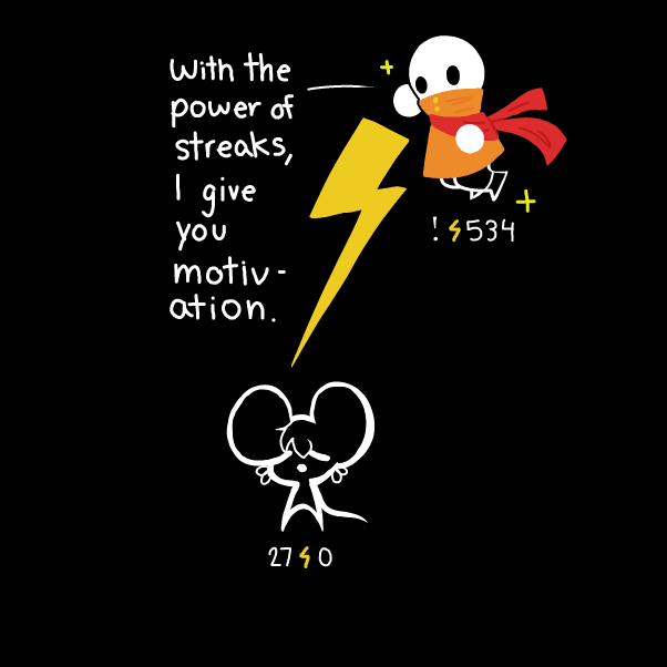 Drawing in rip by Elle