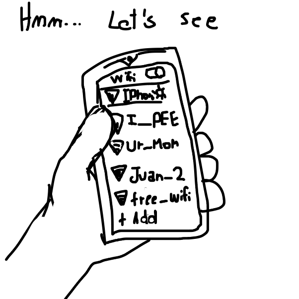 Drawing in Wifi password by RafaelH