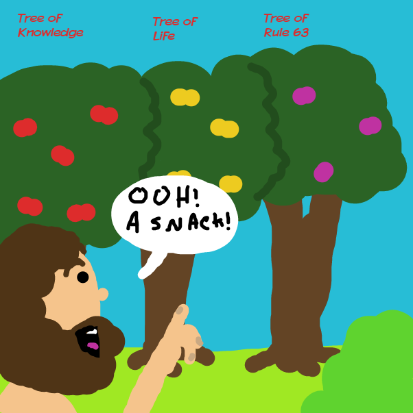 Not sure what order these take place... - Online Drawing Game Comic Strip Panel by Emjaypatrick