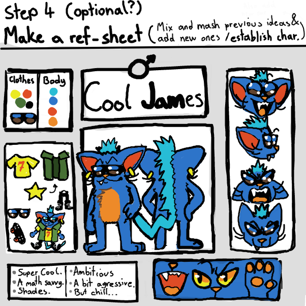 Drawing in How to make a character 2 by Sluggishfella