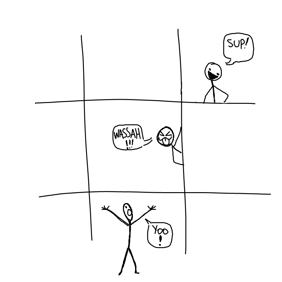  - Online Drawing Game Comic Strip Panel by Sluggishfella