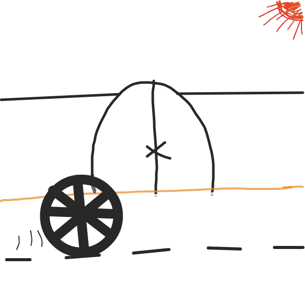 Liked webcomic errants