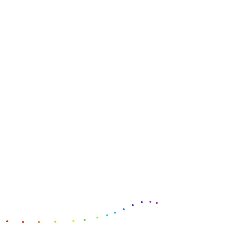 Drawing in 3 colors jam by ChicaPizza