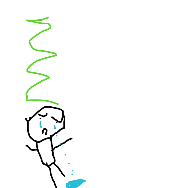 Drawing in youve been trolled by ChicaPizza