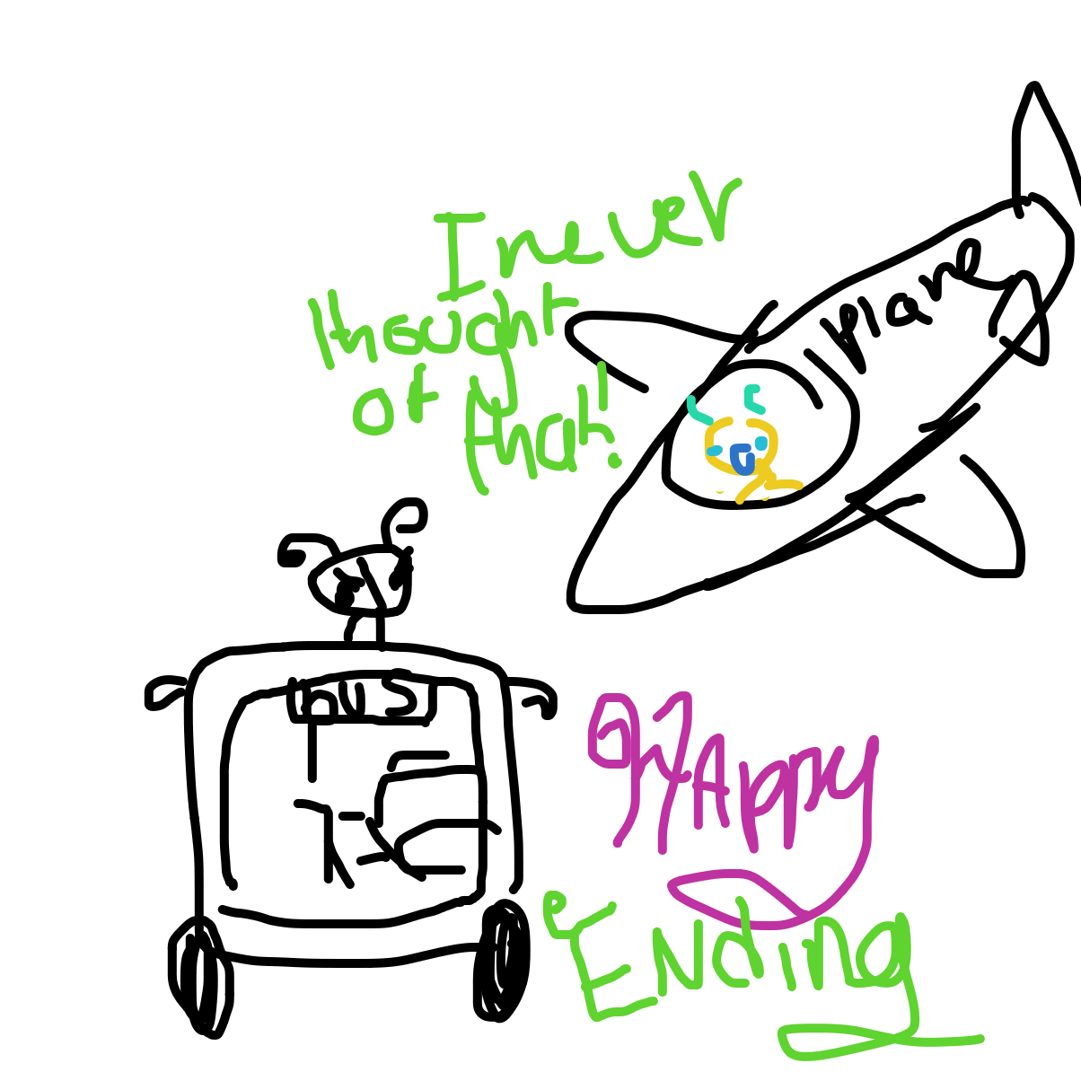  - Online Drawing Game Comic Strip Panel by Razputin